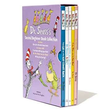 Dr. Seuss's Second Beginner Book Boxed Set Collection: The Cat in the Hat Comes Back; Dr. Seuss's ABC; I Can Read with My Eyes Shut!; Oh, the Thinks ... Think!; Oh Say Can You Say? (Beginner Books)