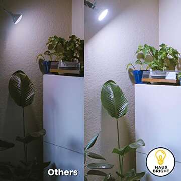 AMORNING LED Grow Light Lamp (Pure White)