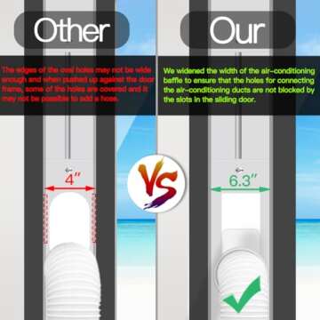 Gulrear 95" Sliding Door AC Vent Kit with Hose