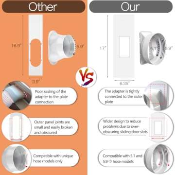 Gulrear 95" Sliding Door AC Vent Kit with Hose