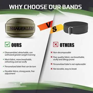 MANUEKLEAR Weight Lifting Belt: Ultimate Back Support