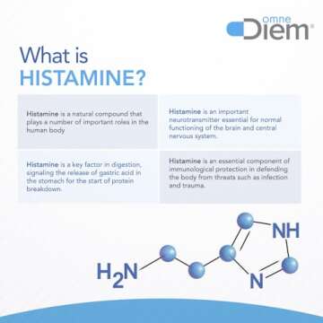 Omne Diem DAO 30,000 HDU - Histamine Relief Supplement