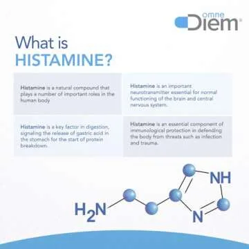 Omne Diem DAO 30,000 HDU - Histamine Relief Supplement