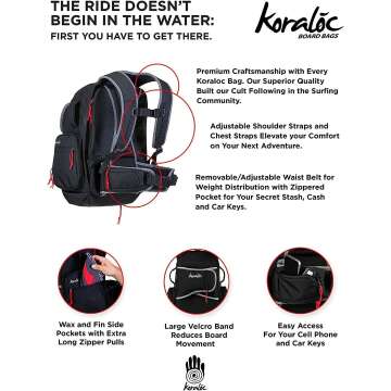 Koraloc Surf Backpack for 3 Boards - Hands-Free Access