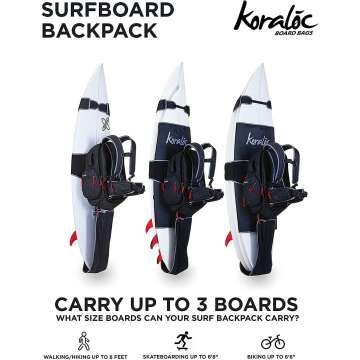 Koraloc Surf Backpack for 3 Boards - Hands-Free Access