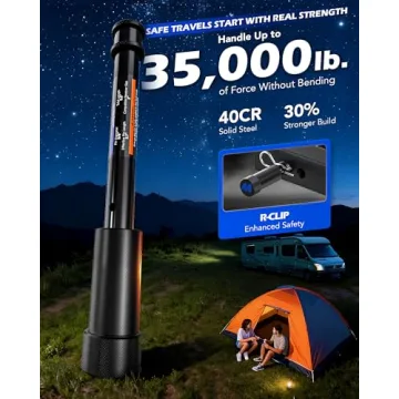 Secure Orion Locking Hitch Pin for 2 Inch Receivers