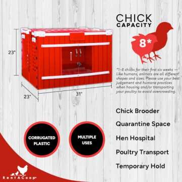 RentACoop Little Red Barn Folding Chick Brooder Set – Holds 4 Chicks up to 8 Weeks of Age - All-in-One Set Includes Brooder, Heat Plate, Feeder, and Waterer (Brooder Set)
