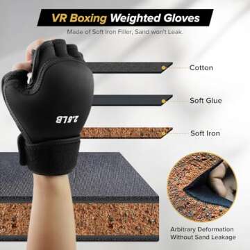 Weighted Hand Gloves 5lb(2.5lb Each), Soft Iron Fitness Gloves, Washable, for Gym Boxing Swimming St...