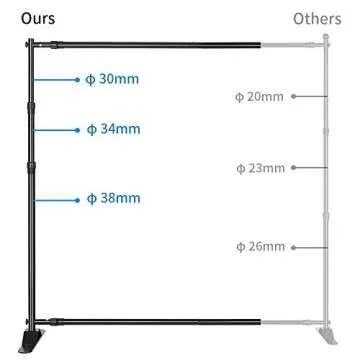 Kshioe Thicker 10x8 ft Backdrop Banner stand Adjustable, Photography Background stand Step and Repeat Stand Heavy Duty for Trade Show Exhibition