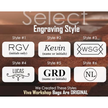 Custom Leather Toiletry Bag – Perfect Gift for Men