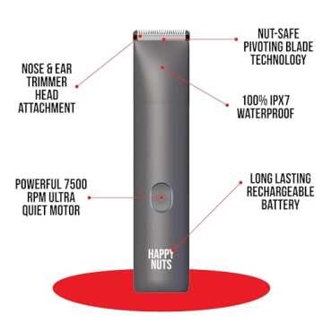 HAPPY NUTS The Lumberjack Electric Groin & Body Hair Trimmer for Men - Mens Body Groomer Kit for Privates - Smooth Ball & Pubic Hair Shaver (Graphite)
