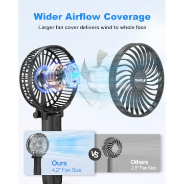 TriPole Portable Handheld Mini Fan - Lightweight & Powerful