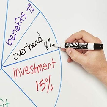 EXPO Low Odor Dry Erase Markers for Every Use