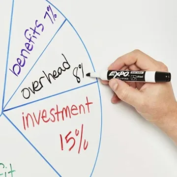 EXPO Low Odor Dry Erase Markers for Every Use