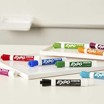 EXPO Low Odor Dry Erase Markers for Every Use