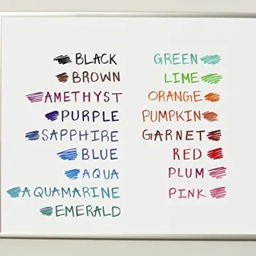 EXPO Low Odor Dry Erase Markers for Every Use