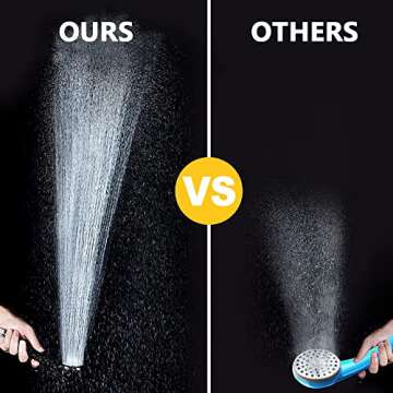 Portable Rechargeable Shower for Camping & Travel