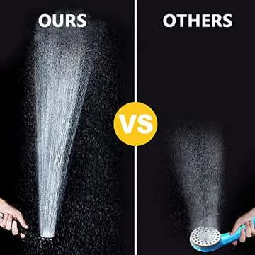 Portable Rechargeable Shower for Camping & Travel