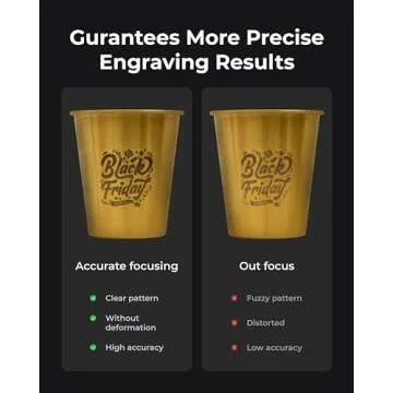 xTool Accessory Kit for RA2 Pro - Versatile Engraving Solutions