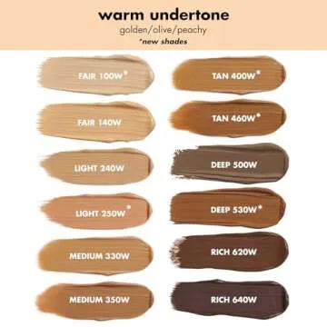 e.l.f. Camo CC Cream, SPF 30 Color-Correcting Medium-To-Full Coverage Face Foundation, Delivers An Airbrushed Finish, Vegan & Cruelty-Free, Tan 400 W