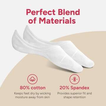 Eedor No Show Socks Womens Invisible Liner, Non Slip & Low Cut, Casual & Formal Wear, Soft & Stretchable, 3 Pairs Large Size 8-10, White Color
