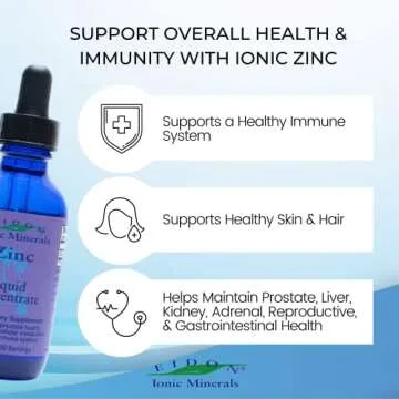 Eidon Ionic Minerals Liquid Zinc Drops for All Ages