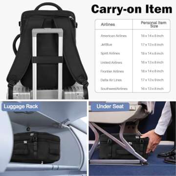 Rinlist Backpack for Men Women, Small Black Backpack for Traveling on Airplane, Weekender Carry on Backpack Bag, Personal Item Backpack Flight-approved