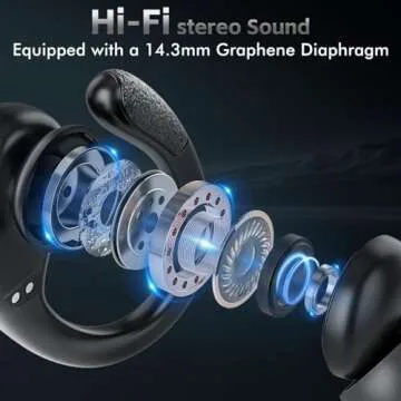 Wireless Earbuds 80Hrs Playtime IPX7 Waterproof Sport