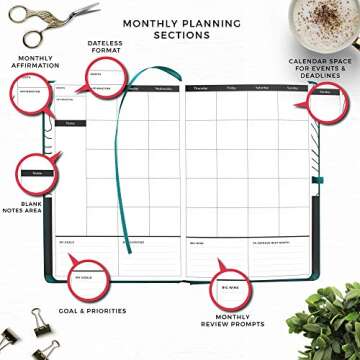Smart Planner 2022 Undated Daily Planner for Students