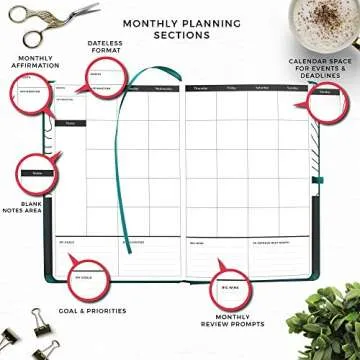 Smart Planner 2022 Undated Daily Planner for Students
