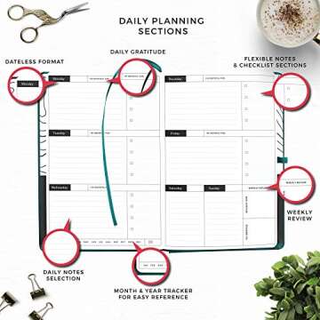 Smart Planner 2022 Undated Daily Planner for Students
