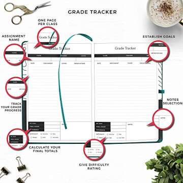 Smart Planner 2022 Undated Daily Planner for Students