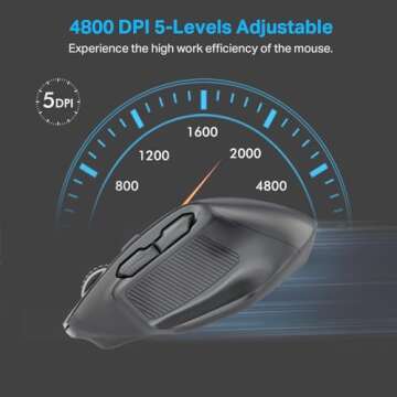 E-YOOSO Large Wireless Mouse for Big Hands