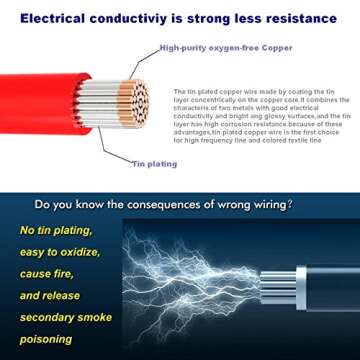TUOFENG 10 AWG Silicone Wire 20 Feet [10 Feet Black and 10 Feet Red] 10 Gauge Stranded Wire - Ultra ...