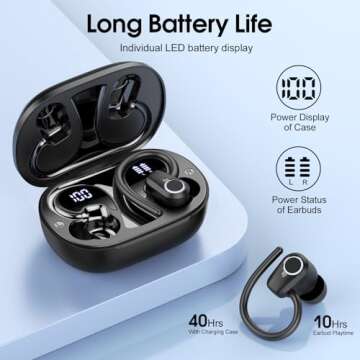 Top Quality Wireless Earbuds Bluetooth 5.4 with 50H Playtime