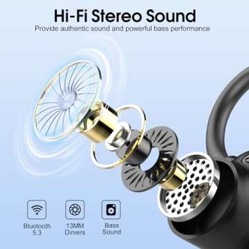 Top Quality Wireless Earbuds Bluetooth 5.4 with 50H Playtime