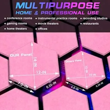 Stylish DEKIRU Acoustic Panels for Home and Office