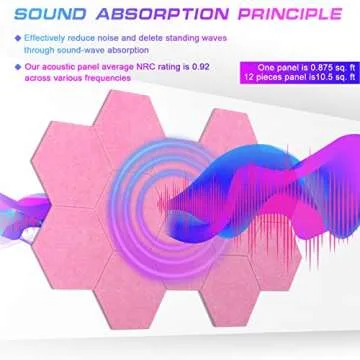 Stylish DEKIRU Acoustic Panels for Home and Office