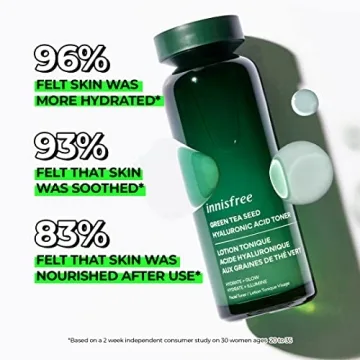 Innisfree Green Tea Toner for Hydration and Fresh Skin