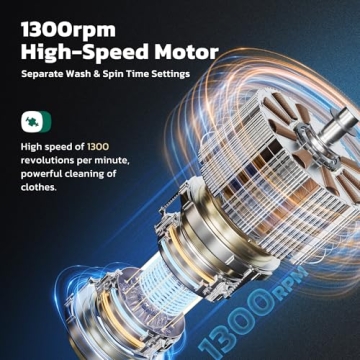 Greenvelly 16lbs Portable Washer Dryer Combo for Camping RV