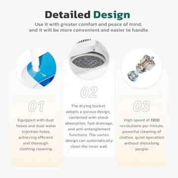 Greenvelly 16lbs Portable Washer Dryer Combo for Camping RV