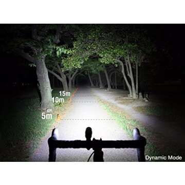 CAT EYE Volt 700 Headlight - Bright, Safe & Reliable