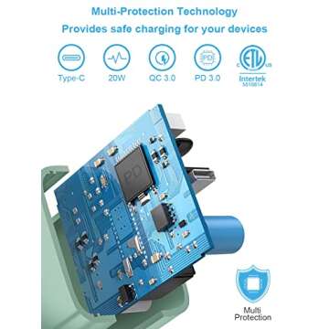 INCORIC 20W USB C Charger - Fast & Portable Charging