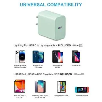 INCORIC 20W USB C Charger - Fast & Portable Charging