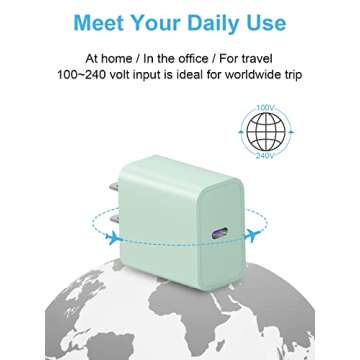 INCORIC 20W USB C Charger - Fast & Portable Charging