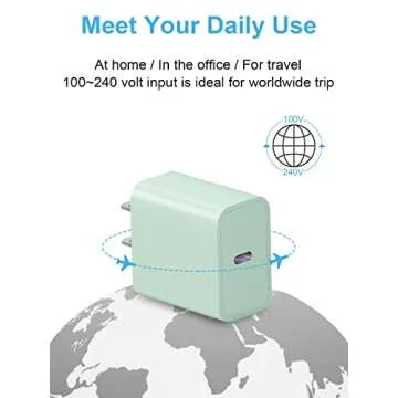 INCORIC 20W USB C Charger - Fast & Portable Charging