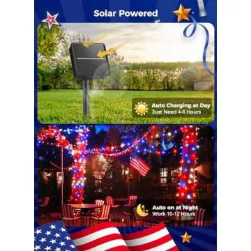 Minetom Patriotic Solar String Lights 200 LED 80FT