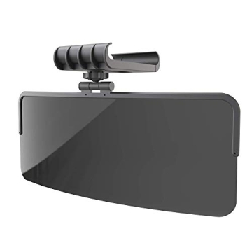 SAILEAD Polarized Sun Visor Extender - Ultimate Glare Protection