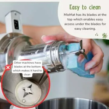 MioMat The Soy Milk Maker | Make 43 oz of Homemade Soy Milk With Less Than 7 Minutes of Work | Dedicated Soy Milk Program that Works Both With Dry and Soaked Soybeans | 304 Stainless Steel Interior