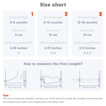 Sonsage Baby Boys Girls Canvas Sneaker Non-Slip Breathable Prewalker Crib Shoes Toddler First Walker Shoes for 0-18 Months